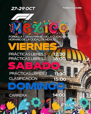 Zonas de alto poder adquisitivo,