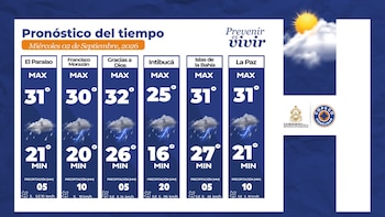 Copeco había pronosticado lluvias para Francisco Morazán por el paso de una onda tropical. (FOTO: COPECO)