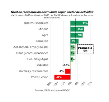 La última foto de la