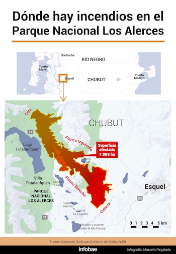 Los puntos del Parque Nacional