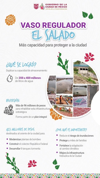 Infografía del Gobierno de la Ciudad de México con el título Vaso Regulador El Salado, textos sobre inversión y capacidad, e imágenes del proyecto