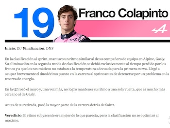 Colapinto en el ranking de The Race tras el GP de Singapur