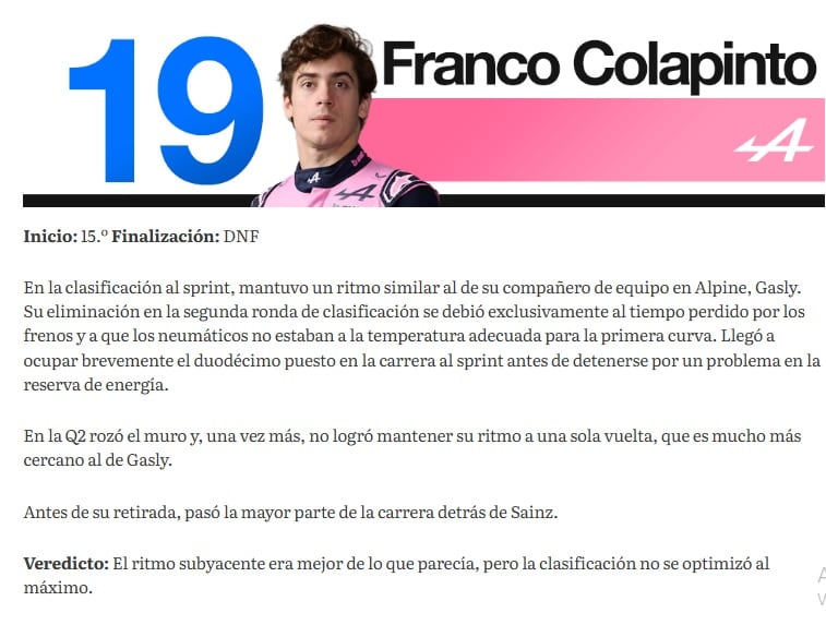 Colapinto en el ranking de The Race tras el GP de Singapur (The Race)