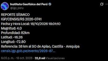 Sismos en Perú HOY EN VIVO: últimos reportes del IGP, magnitudes y zonas del epicentro. Captura: IGP.