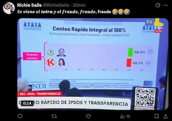 Conteo rápido y redes sociales: el significado detrás de las tendencias "Nieto", "ONPE" y "Tetra". Captura: X.