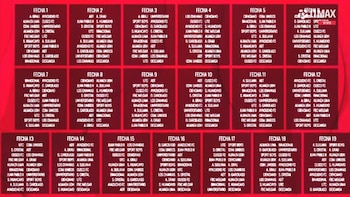 Fixture completo del Torneo Apertura