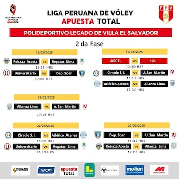 Partidos de la fecha 4