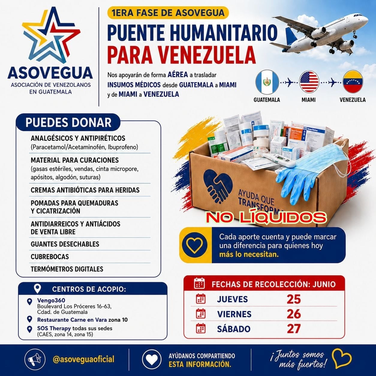 Asovegua organiza un puente humanitario para enviar insumos médicos a Venezuela, detallando las rutas de envío, los tipos de donaciones y los centros de acopio en Guatemala. (Asociación de Venezolanos en Guatemala)