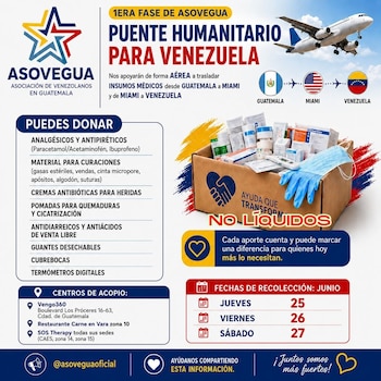 Infografía de Asovegua con logo, mapa de ruta aérea Guatemala, Miami, Venezuela. Caja con medicinas, guantes, termómetro. Lista de insumos a donar y fechas de acopio