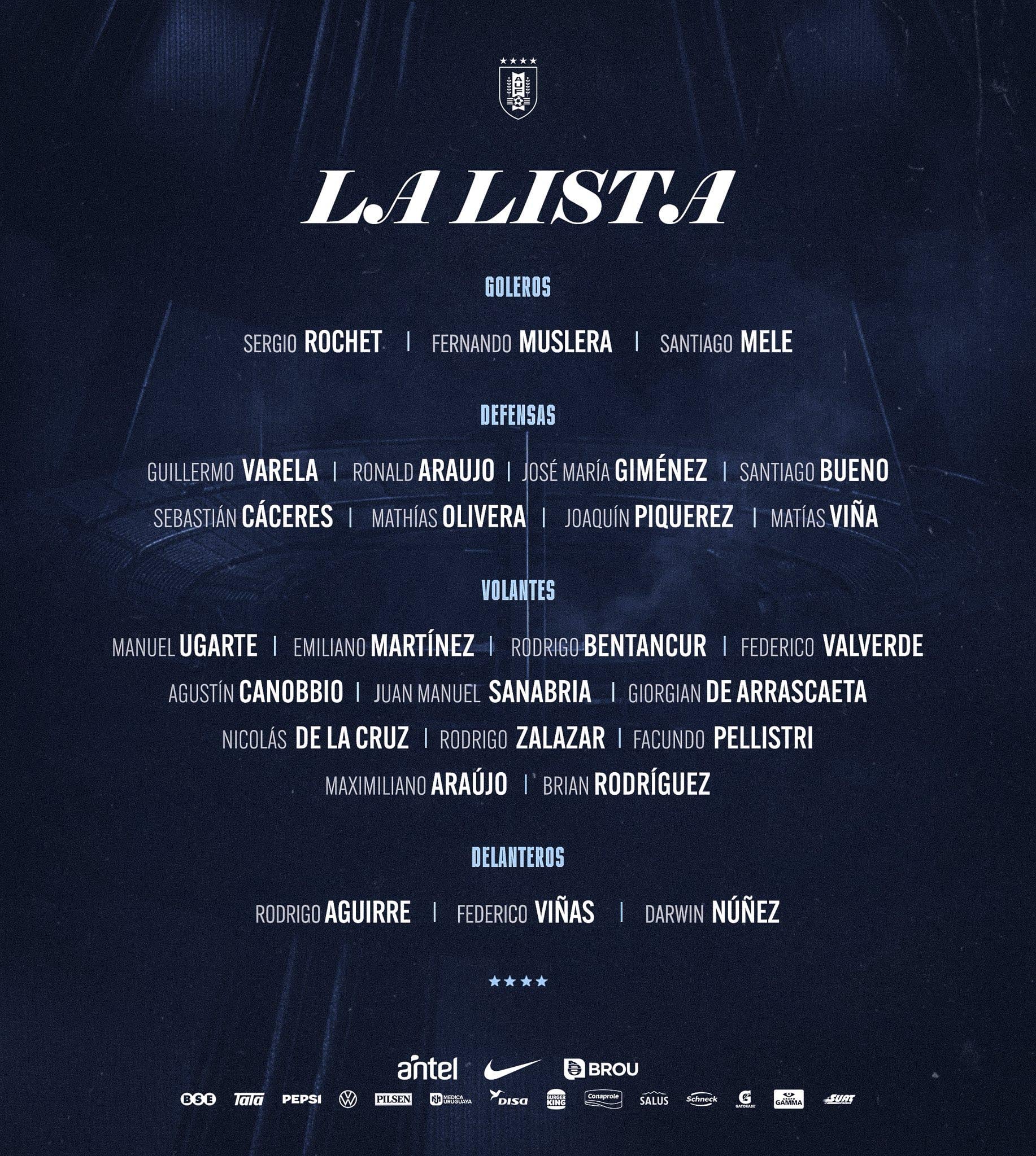 La Asociación Uruguaya de Fútbol (AUF) publicó la lista oficial de 26 jugadores convocados por Marcelo Bielsa para representar a Uruguay en el Mundial 2026