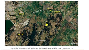 En cuanto a las condiciones