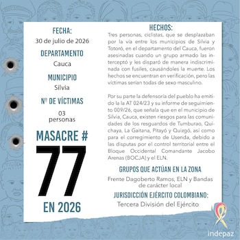 Equipos judiciales avanzan en la inspección de los cadáveres para su identificación - crédito Indepaz / X