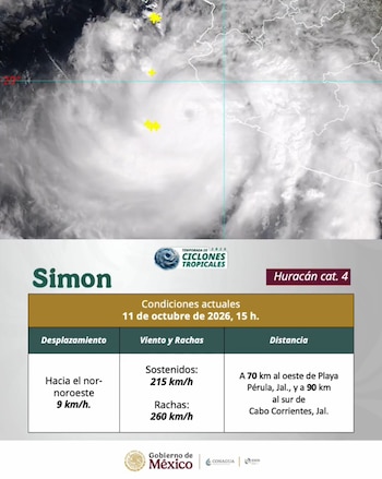 Avanza el huracán Simón paralelo a costas de Jalisco (X/ @conagua_clima)