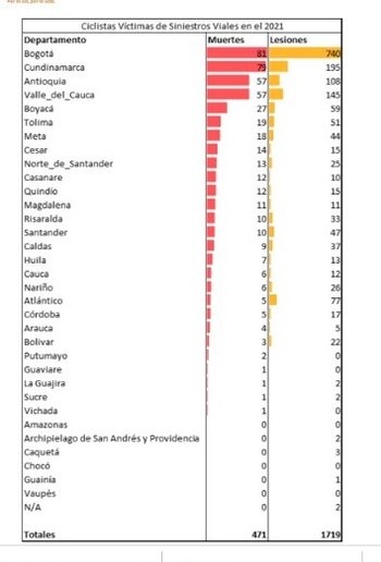 Las conductas individuales cómo único