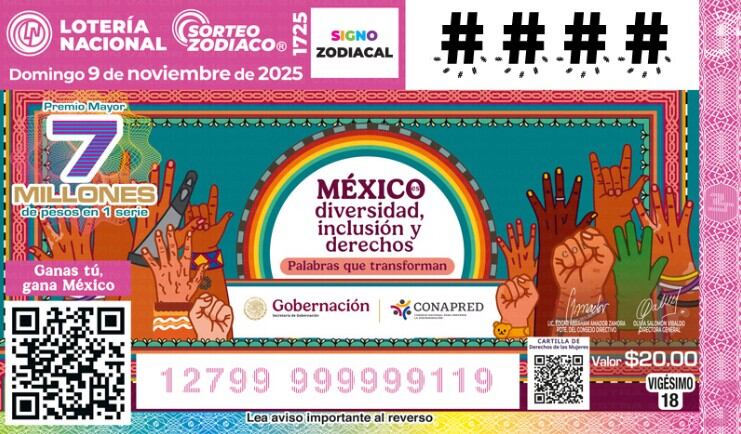 Resultados Sorteo Zodiaco 1725 Lotería Nacional: premio mayor y números ganadores 9 de noviembre 2025