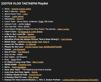 Canciones de V vlog. Créditos: