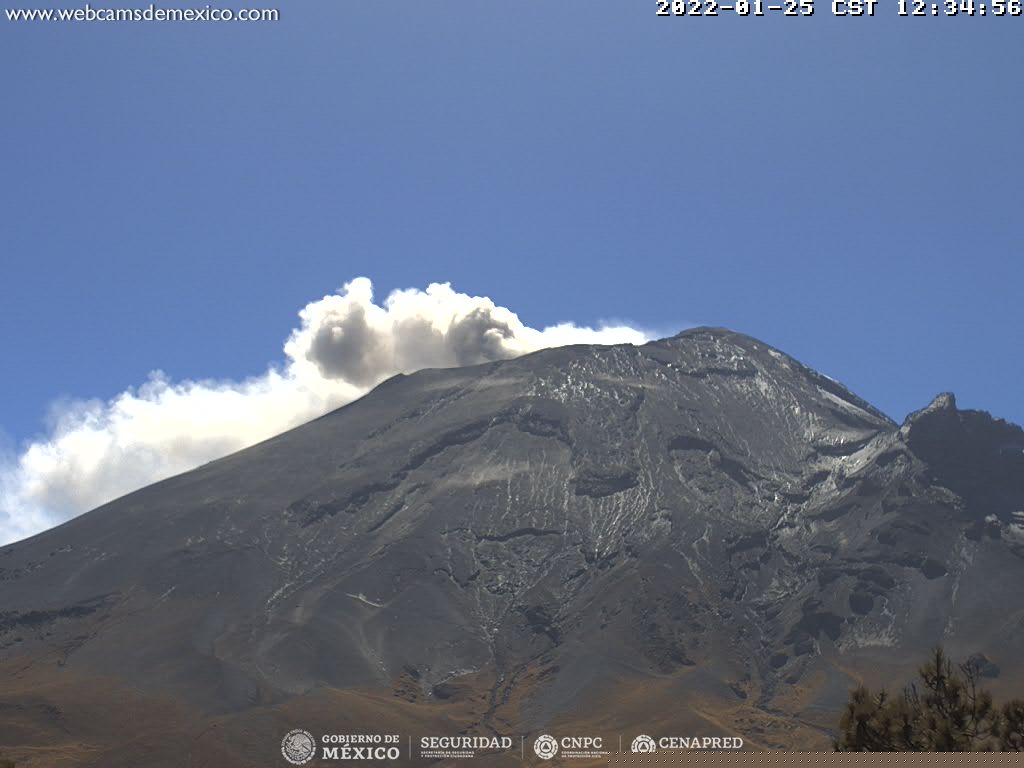 Estado del volcán Popocatépetl -