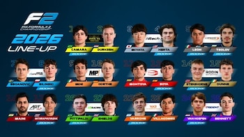 La FIA Formula 2 presenta