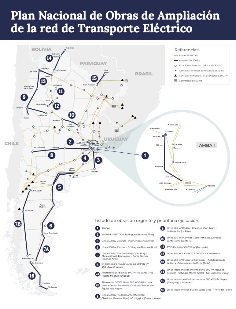 infografia