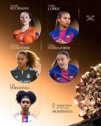 Candidatas Premio Kopa femenino Balón de Oro