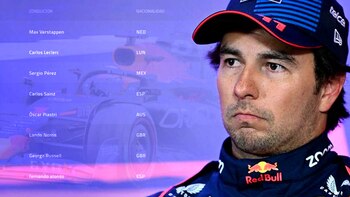 GP de Japón: ¿Qué necesita