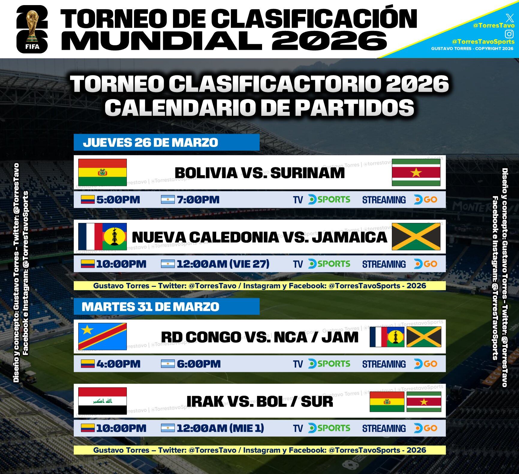 El periodista especializado en tecnología y transmisiones deportivas entregó la información de cómo se verán los partidos de repechaje al Mundial de 2026-crédito @TorresTavo/X