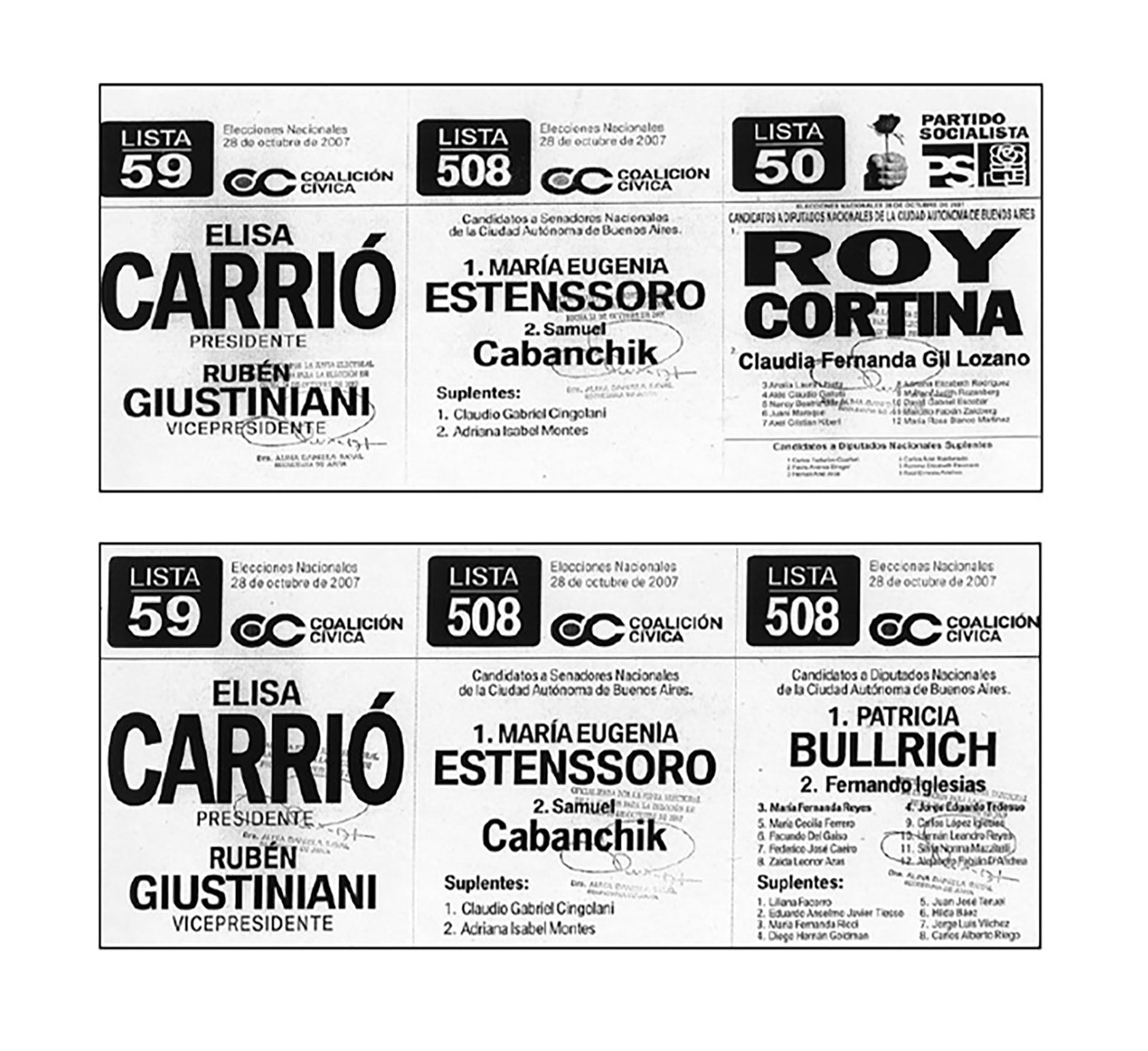 Listas colectoras en la categoría de Diputados en la Coalición Cívica de 2007