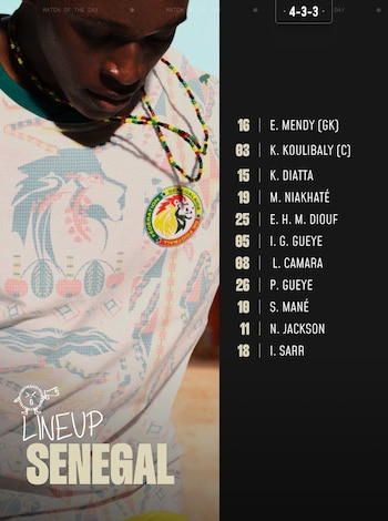 Jogador de futebol do Senegal com camisa e escudo; corrente de contas À direita, a lista dos onze jogadores, seus números, a formação 4-3-3