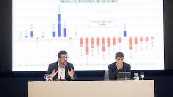 El Gobierno espera un 2026