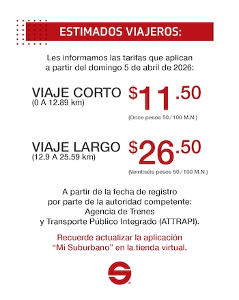 Nuevas tarifas del Tren Suburbano AIFA (X/ @Suburbanos)