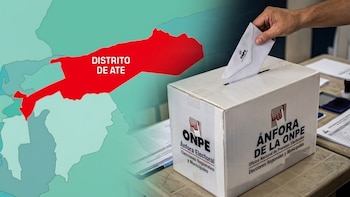 Lista de candidatos a la alcaldía de Ate en las Elecciones municipales 2026: estos son los 21 postulantes