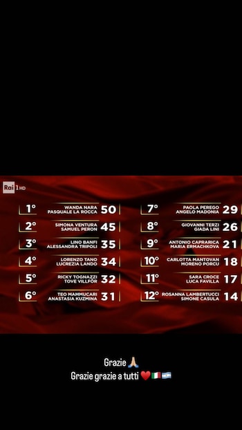 El mensaje de Wanda Nara