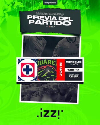 Cruz Azul vs Juárez, duelo