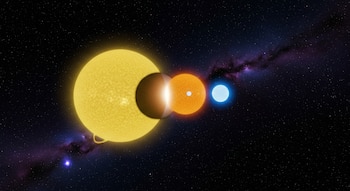 Ilustración de tres estrellas alineadas en el espacio: una amarilla grande, una naranja mediana parcialmente eclipsada y una azul pequeña al fondo.