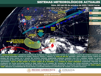 La Comisión Nacional del Agua