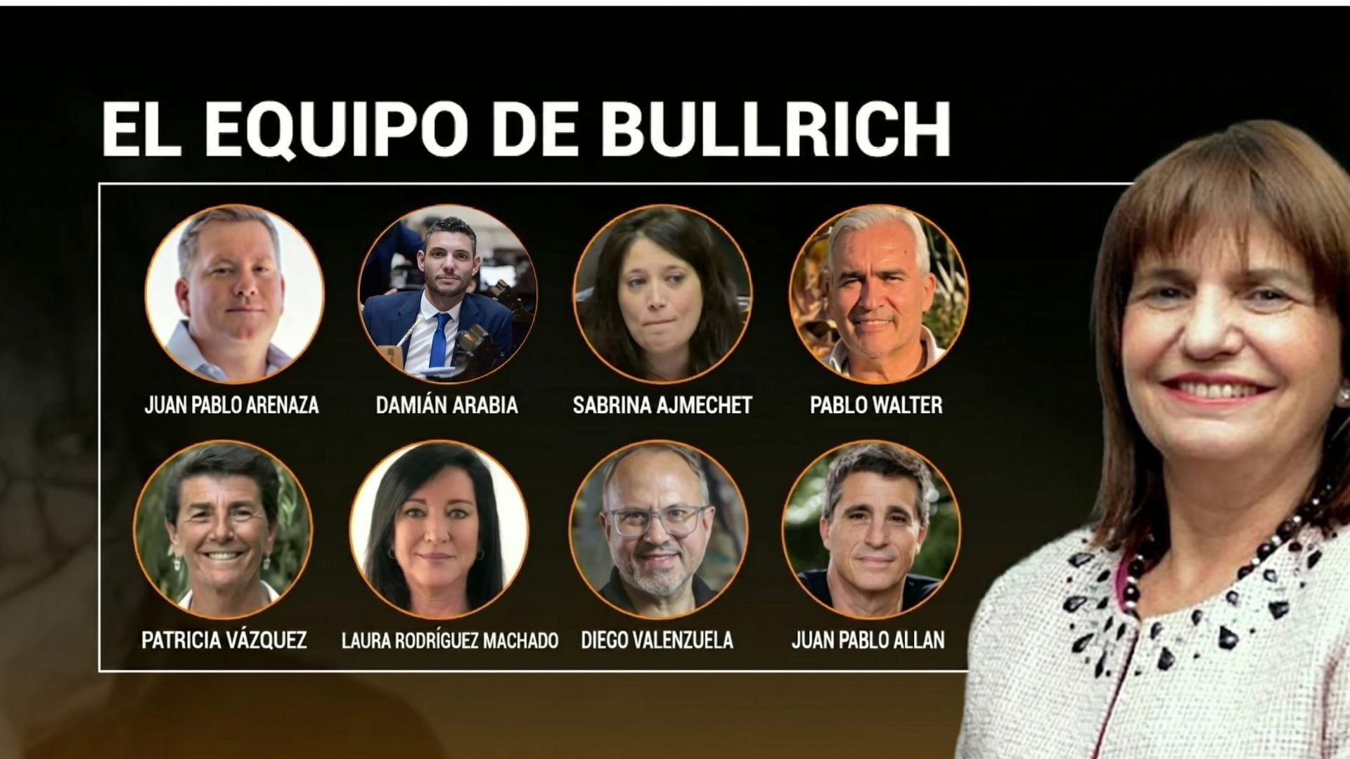 El círculo de confianza de Patricia Bullrich reúne a legisladores, dirigentes territoriales y asesores de su espacio político