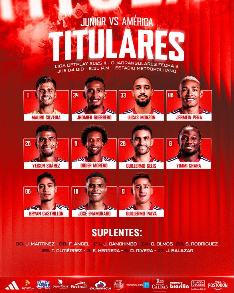 Esta es la formación con la que el Junior buscará el triunfo frente al América - crédito Junior FC