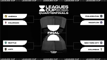 Cuartos de final de la