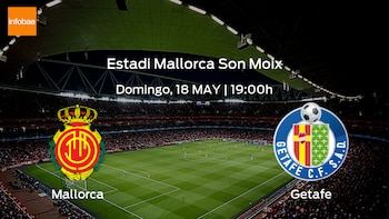 Mallorca Getafe
