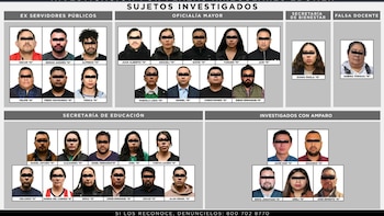 Fiscalía Edomex procesa a 33 ex servidores y particulares por red de manipulación de plazas: 26 ya vinculados a proceso