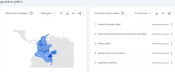 - crédito captura de pantalla Google Trends