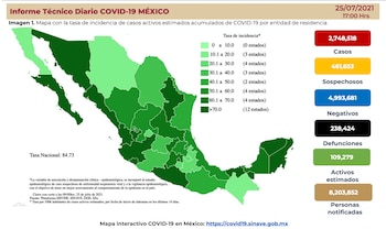 La Secretaría de Salud contabilizó