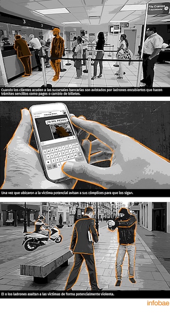 (Fotoarte: Jovani Gil)