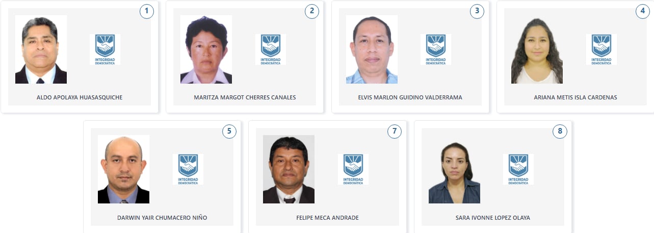 Los candidatos de Integridad Democrática a la Cámara de Diputados por la región Piura. (Voto Informado - JNE)