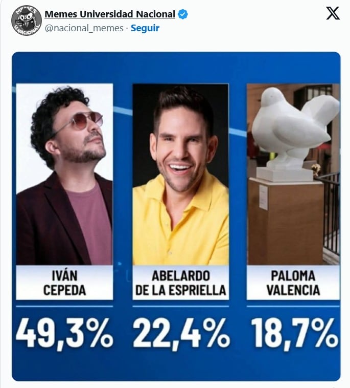 El humor y la creatividad en las redes se convirtieron en válvula de escape frente a la tensión política durante el proceso electoral - crédito X