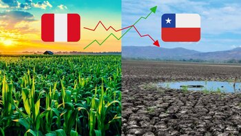 El Perú es el tercer