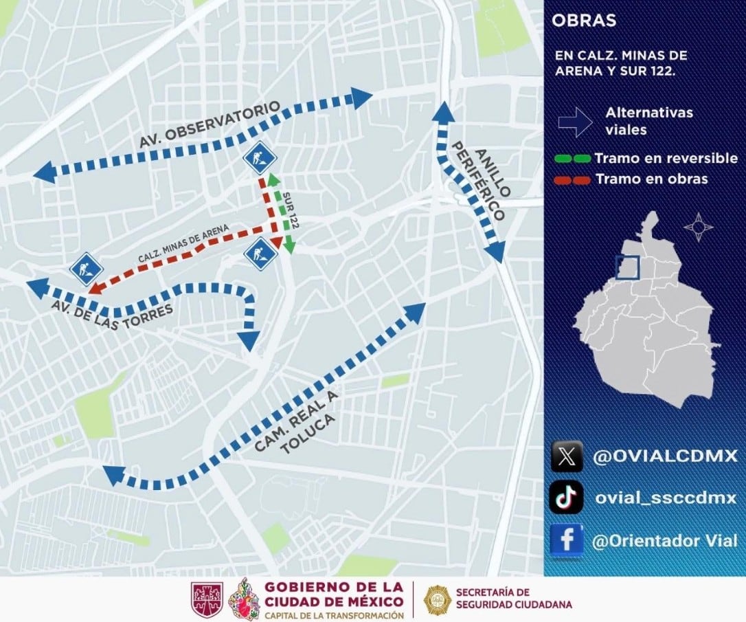 Las autoridades reportan reducción de carriles por obras sobre Av. Sur 122 de Poniente 85 hasta Av. Río Tacubaya hacia el Sur.
Crédito: X/ @OVIALCDMX