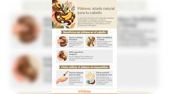 Infografía con texto e ilustraciones sobre los usos del plátano en el cabello, con el logotipo de Infobae en la parte inferior.