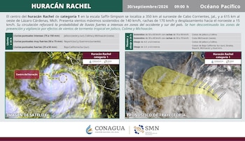 Infografía de la Comisión Nacional del Agua con datos y mapas satelitales de la trayectoria del huracán Rachel en el Océano Pacífico