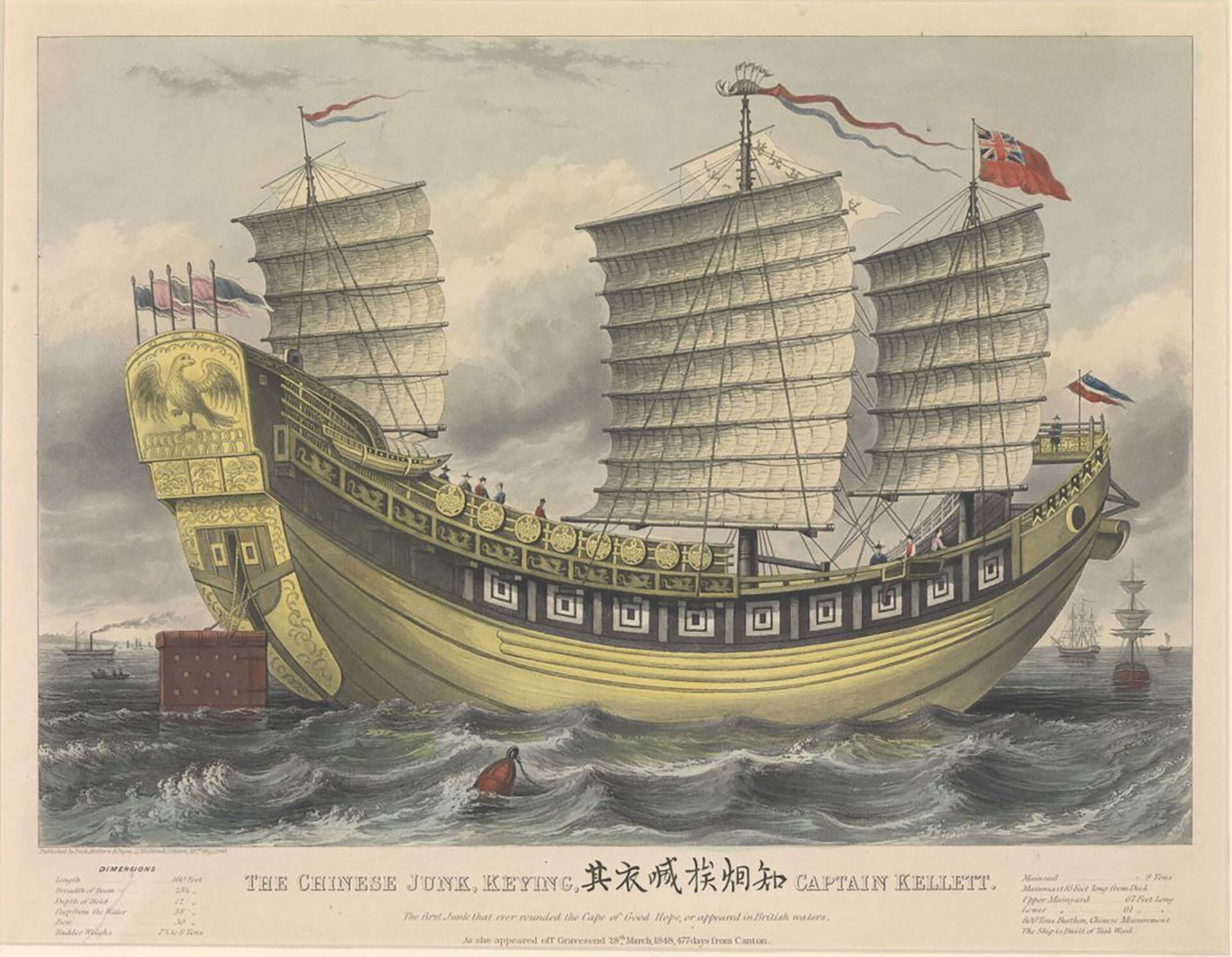 Imagen ilustrativa del